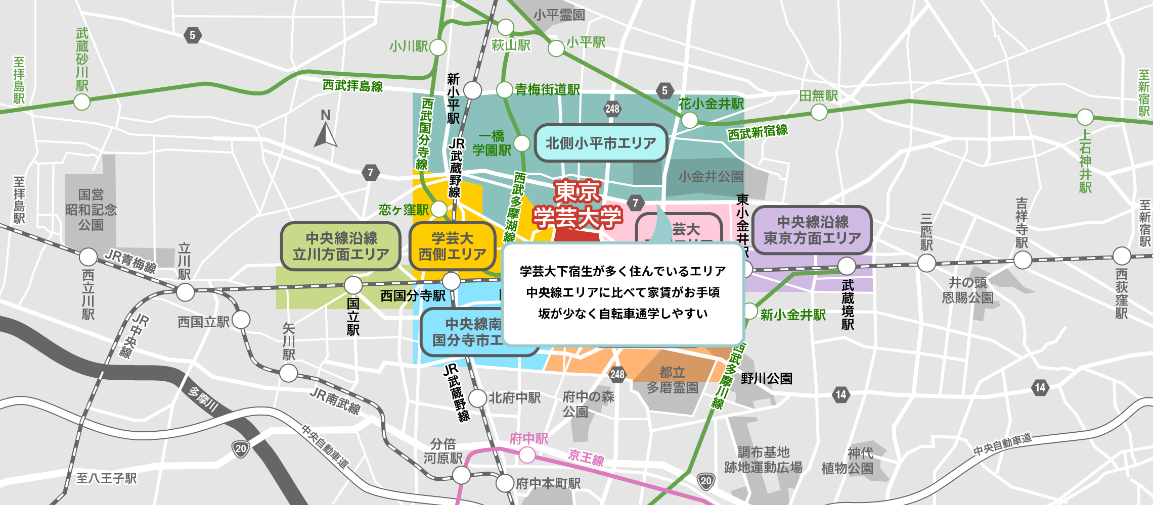 北側小平市エリア