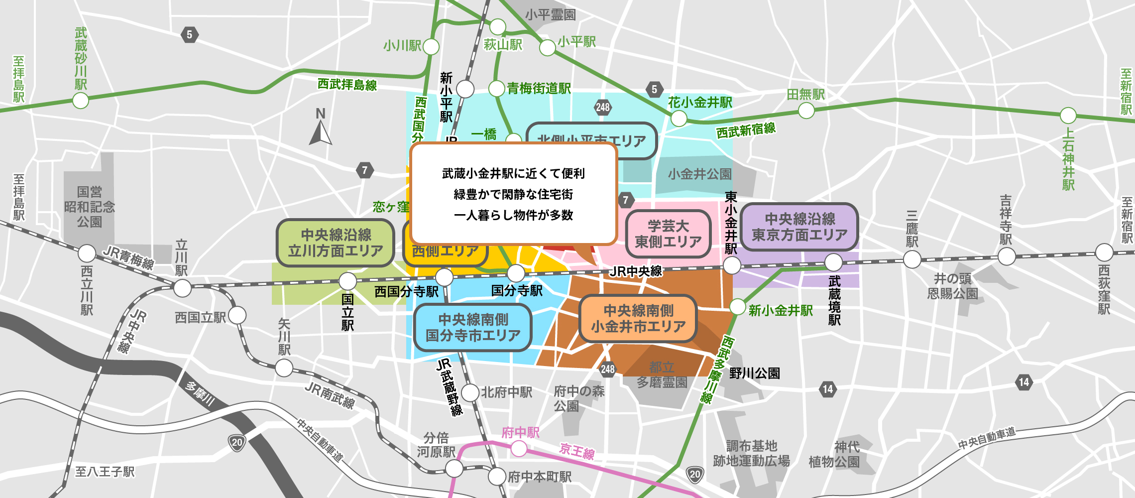 中央線南側小金井市エリア